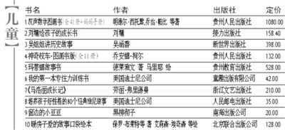 第1周书香总榜：老书新芽与外交趣事